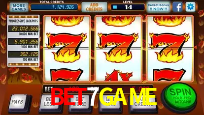 A Popularidade dos Caça-Níqueis no BET7GAME